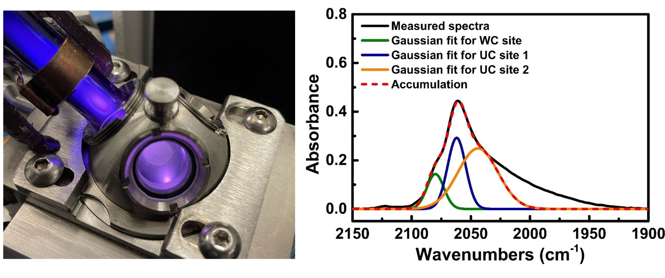 Fundamentals of Plasma-Material Interaction